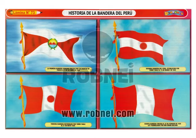 Historia De La Bandera Del Peru 2